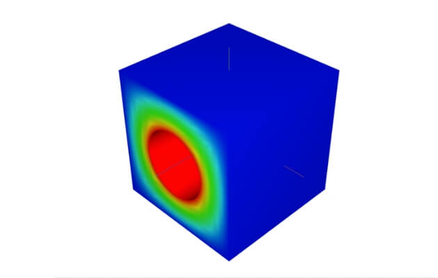 ③Thermal conduction analysis